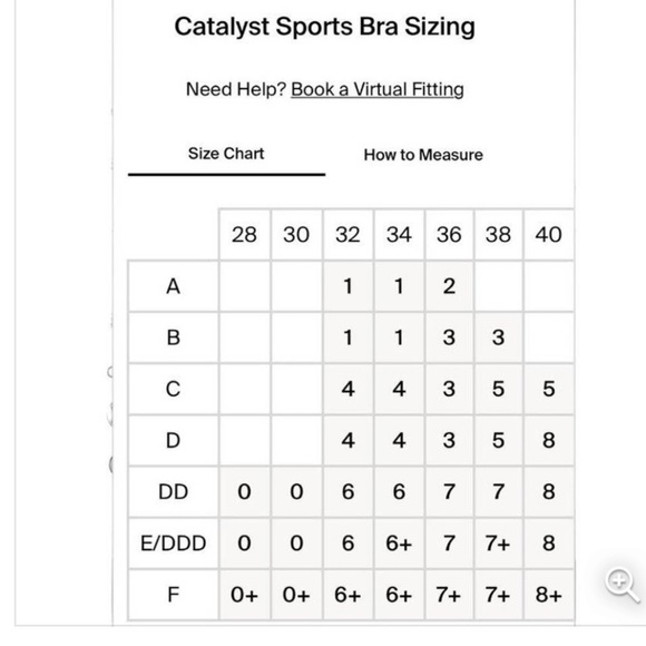 Knix Catalyst Sports Bra Black Size 6 - Picture 4 of 15